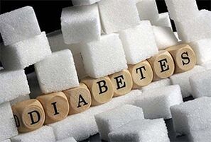 Diabeis açúcar e seus tipos